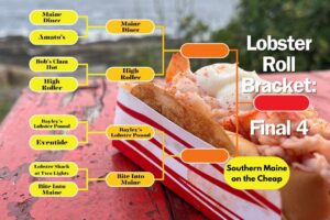 final 4 maine lobster roll tournament bracket featured image